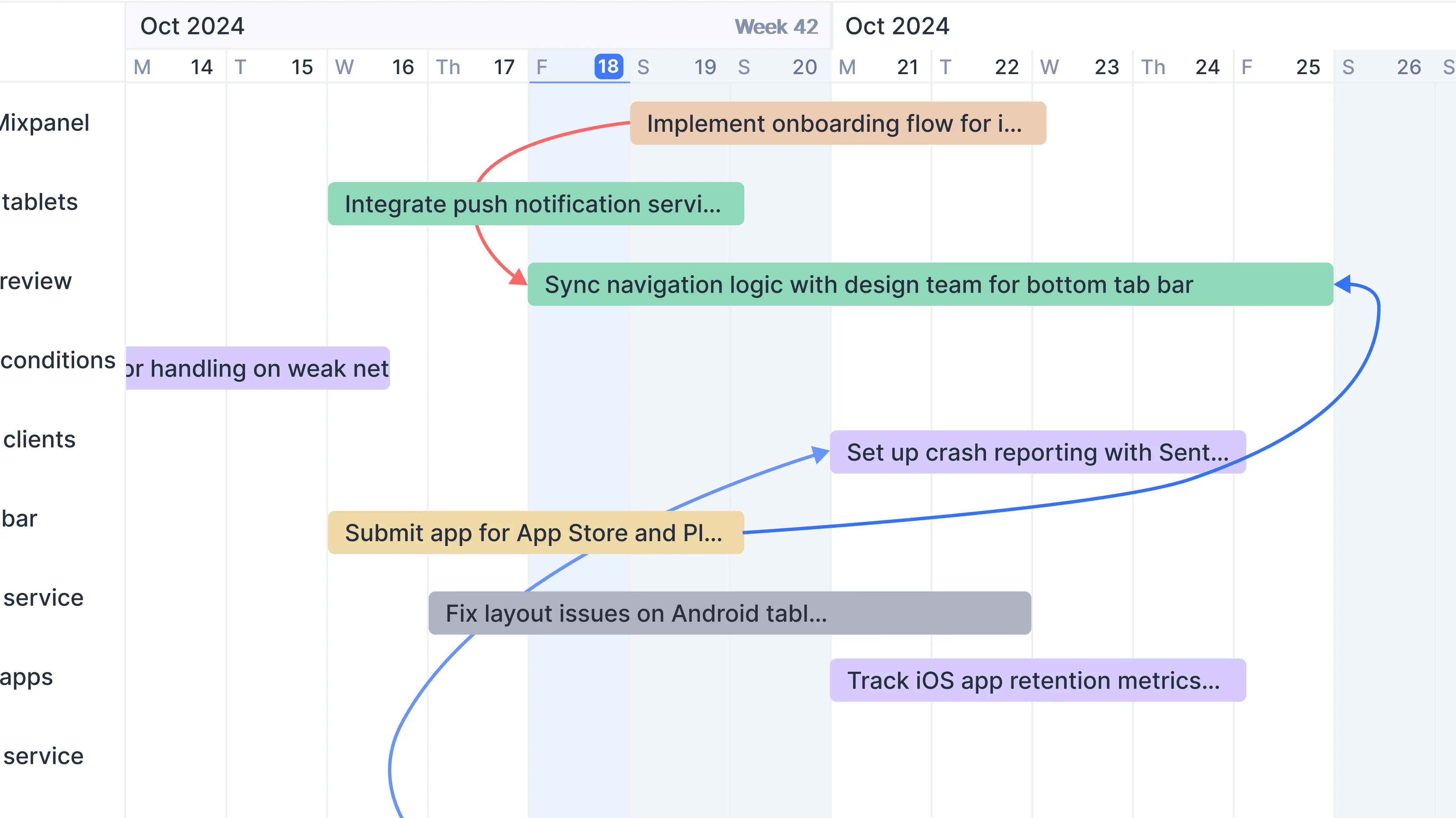 Mobile app development