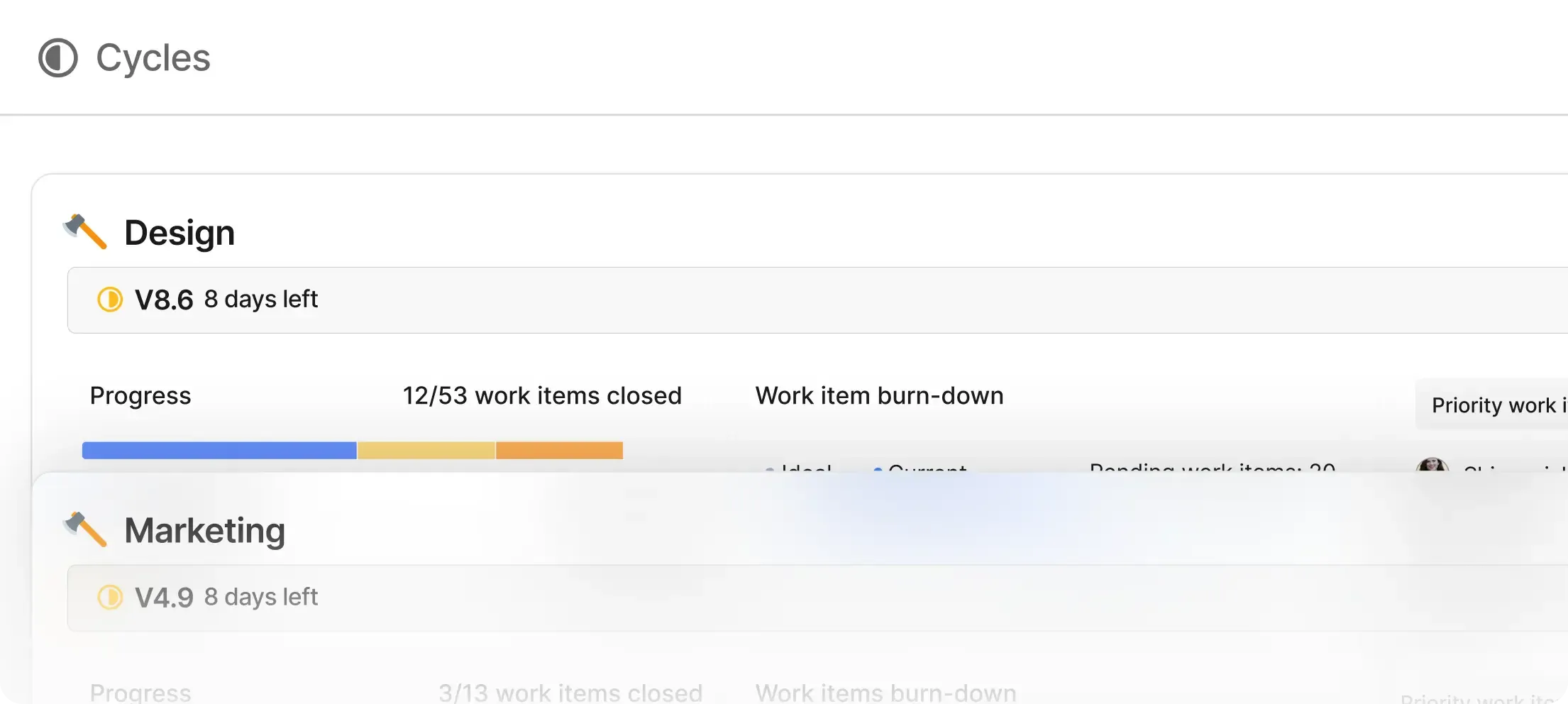 Cycles dashboard showing progress and work item burndown for Design and Marketing projects with remaining days.
