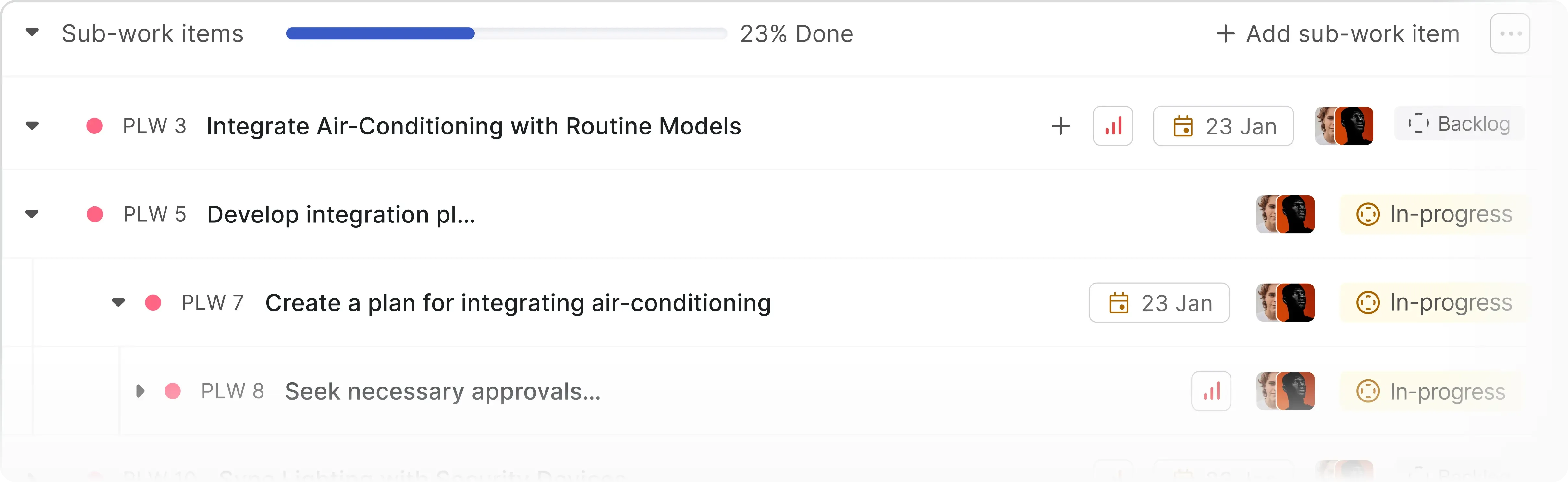 Issues within issues within issues